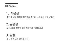 UX Value
1. 사용성
좋은 착용감, 재질의 불안함의 줄이기, 스트레스 유발 낮추기
2. 유용성
교감, 케어, 상황에 맞게 적절하게 정보를 제공
3. 감성
출산 전의 교감 방식을 유지
 