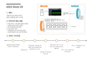 IDEA Sheet 04
1. 제목 :
2. 아이디어 핵심 내용:
3. 서비스 시나리오
“베이비 안심 케어 서비스”
병원 신생아실 관리 시스템
1) 케어 주체 : 간호사들(*제공자:병원)
- 신생아실 관리 서비스 제공
- 아기의 뒤바뀜 걱정 제로
2) 교감 주체 : 부모
- 부모들에게 아기 관리 정보 제공
- 단순한 정보만으로 교감 꺼리 제공
신생아실
출생정보를 삽입한 웨어러블
디바이스 아이에게 장착
신생아실 이동
신생아실에서 간호사들이 웨
어러블 디바이스를 통한 정보
를 바탕으로 아기 관리
호흡, 심박수, 체온, 식사, 배
변 등 아기의 존재 및 관리 상
태를 확인
(추가 : 아기의 안정을 위한
목소리 전송)
(추가 : CCTV를 통한 아기 상
태 확인)
간호사들 아기 상태 관리
정보 삽입
병실 or 외부
1. 아기 개인 정보 - 생년월일시, 혈액형, 체중, 키 등
2. 신체(내부) 정보 – 호흡, 심장박동 수, 혈중 산소 농도, 체온 등
3. 신체(외부) 정보 – 수면 자세
아기 관리
(목소리 전달)
신체(내부) 정보
– 호흡, 심장박동 수, 혈중 산소 농도,
체온 등
 