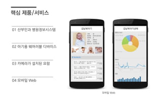 핵심 제품/서비스
01 산부인과 병원정보시스템
02 아기용 웨어러블 디바이스
03 카메라가 설치된 요람
04 모바일 Web
모바일 Web
 