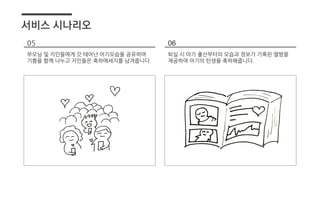 서비스 시나리오
부모님 및 지인들에게 갓 태어난 아기모습을 공유하며
기쁨을 함께 나누고 지인들은 축하메세지를 남겨줍니다.
퇴실 시 아기 출산부터의 모습과 정보가 기록된 앨범을
제공하여 아기의 탄생을 축하해줍니다.
05 06
 