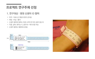 프로젝트 연구주제 선정
• 목적 : 의료사고 예방과 환자 관리용
• 재질 : 비닐 / 폴리
• 신생아 팔찌와 발찌는 퇴원 시까지 한 번도 풀지 않는다
• 이름, 날짜, 태어난 시, 몸무게 + 특이사항 작성
• 신생아 팔찌는 앨범에 보관됨
1. 연구대상 : 병원 신생아 ID 팔찌
 