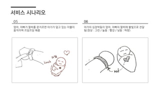 서비스 시나리오
엄마, 아빠가 팔찌를 문지르면 아가가 덮고 있는 이불이
움직이며 쓰담쓰담 해줌
아가의 심장박동이 엄마, 아빠의 팔찌에 불빛으로 전달
됨(정상 : 그린 / 높음 : 빨강 / 낮음 : 파랑)
05 06
 