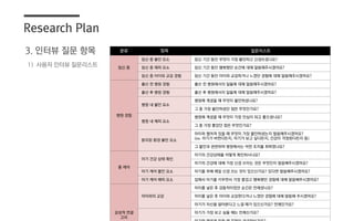Research Plan
1) 사용자 인터뷰 질문리스트
3. 인터뷰 질문 항목 분류 항목 질문리스트
임신 중
임신 중 불안 요소 임신 기간 동안 무엇이 가장 불안하고 신경쓰셨나요?
임신 중 해피 요소 임신 기간 동안 행복했던 순간에 대해 말씀해주시겠어요?
임신 중 아이와 교감 경험 임신 기간 동안 아이와 교감하거나 느꼈던 경험에 대해 말씀해주시겠어요?
병원 경험
출산 전 병원 경험 출산 전 병원에서의 일들에 대해 말씀해주시겠어요?
출산 후 병원 경험 출산 후 병원에서의 일들에 대해 말씀해주시겠어요?
병원 내 불안 요소
병원에 계셨을 때 무엇이 불안하셨나요?
그 중 가장 불안하셨던 점은 무엇인가요?
병원 내 해피 요소
병원에 계셨을 때 무엇이 가장 안심이 되고 좋으셨나요?
그 중 가장 좋았던 점은 무엇인가요?
분리된 환경 불안 요소
아이와 떨어져 있을 때 무엇이 가장 불안하셨는지 말씀해주시겠어요?
(ex. 아기가 바뀐다든지, 아기가 보고 싶다든지, 건강이 걱정된다든지 등)
그 불안과 관련하여 병원에서는 어떤 조치를 취하였나요?
홈 케어
아기 건강 상태 확인
아기의 건강상태를 어떻게 확인하시나요?
아기의 건강에 대해 가장 신경 쓰이는 것은 무엇인지 말씀해주시겠어요?
아기 케어 불안 요소 아기를 위해 매일 신경 쓰는 것이 있으신가요? 있다면 말씀해주시겠어요?
아기 케어 해피 요소 집에서 아기를 키우면서 가장 즐겁고 행복했던 경험에 대해 말씀해주시겠어요?
감성적 연결
고리
아이와의 교감
아이를 낳은 후 감동적이었던 순간은 언제셨나요?
아이를 낳은 후 아이와 교감한다거나 느꼈던 경험에 대해 말씀해 주시겠어요?
아기가 자신을 알아본다고 느낄 때가 있으신가요? 언제인가요?
아기가 가장 보고 싶을 때는 언제신가요?
 