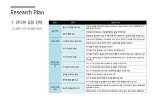 Research Plan
2) 전문가 인터뷰 질문리스트
3. 인터뷰 질문 항목 분류 항목 질문리스트
산모 케어
출산 후 안정을 위한 요소
산모가 안정을 취하기까지 걸리는 시간은 어느 정도인가요? 그리고 신경써야 할 것
들은 무엇이 있나요?
산모의 불안 요소
산모들이 아이를 낳고 가장 불안해하는 점을 무엇인가요?
산모(또는 부모)들이 갓난 아기를 위해 가장 걱정하거나 신경쓰는 점은 무엇인가요?
간호사 업무 산부인과 간호사 업무 관련
산부인과 아기를 돌보는 간호사들이 하는 업무는 무엇이고 무엇을 가장 신경쓰나요?
관련된 체크리스트가 있으면 간단한 내용에 대해 알려주시겠어요?
아기의 니즈
및 주의 사
항
아기가 원하는 것들
아기들을 무엇을 가장 필요로 하나요?
아기들은 어떤 환경에서 가장 안정되고 편안해 하나요?
아기가 보내는 신호
아기들이 무엇인가 필요로 할 때 보내는 행동이나 신체적 변화, 또는 신호가 있나요?
아기가 기쁠 때, 슬플 때, 아플 때 부모에게 보내는 신호가 있다면 무엇이 있는지 알
려주세요.
아기 케어 시 주의 사항
갓난 아기의 건강을 위해 신경써야 할 것들은 무엇인가요?
갓난 아기의 음식을 위해 신경써야 할 것들은 무엇인가요?
갓난 아기의 정서를 위해 가장 신경써야 할 것들은 무엇인가요?
부모를 인지하는 방법 어떻게 아기는 엄마라는 것을 인지하나요?
분리된 환경 불안 요소
아기가 엄마와 떨어져 있을 때 무엇을 불안해하나요?
아기가 혼자 있을 때 안정될 수 있게 해줄 수 있는 방법은 무엇이 있나요?
감성적 연결
고리
정서적 교감을 위한 방안
전문가적 입장에서 잠시 떨어져 있는 엄마와 아기를 안정시켜주기 위한 방법에 대해
말씀해주시겠어요?
엄마와 아빠가 아기와 정서적으로 교감하거나 서로 느낄 수 있는 방법이 있을까요?
 