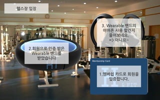 헬스장 입장
1.멤버쉽 카드로 회원을
입증합니다.
2.회원으로 인증 받은
Wearable 밴드를
받았습니다
3. Wearable 밴드의
이어폰 사용 할건지
물어보네요.
=> 아니요~
 