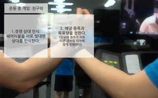 1.경쟁 상대 인식:
웨어러블을 서로 맞대면
상대를 인식한다.
2. 해당 종목과
목표량을 정한다.
(당구에 점수가 서로
다른 것처럼 각자에
맞게 진행된다)
운동 중 게임: 친구와
 