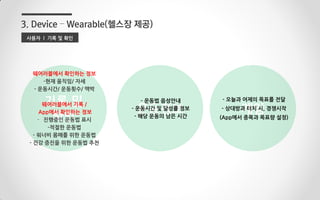 기록 및
확인
운동정보 게임
- 오늘과 어제의 목표를 전달
- 상대방과 터치 시, 경쟁시작
(App에서 종목과 목표량 설정)
3. Device – Wearable(헬스장 제공)
웨어러블에서 확인하는 정보
-현재 움직임/ 자세
- 운동시간/ 운동횟수/ 맥박
웨어러블에서 기록 /
App에서 확인하는 정보
- 진행중인 운동법 표시
-적절한 운동법
- 워너비 몸매를 위한 운동법
- 건강 증진을 위한 운동법 추천
- 운동법 음성안내
- 운동시간 및 달성률 정보
- 해당 운동의 남은 시간
사용자 l 기록 및 확인
 