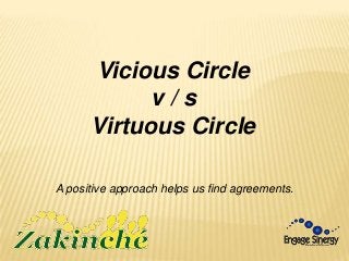 A positive approach helps us find agreements.
Vicious Circle
v / s
Virtuous Circle
 