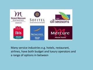Many service industries e.g. hotels, restaurant,
airlines, have both budget and luxury operators and
a range of options in between
 