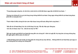 “Trong hàng ngàn sáng tác, chỉ cần tinh ý một chút là có thể biết được ngay đâu là thiết kế của Haad…”
“Dường như không hề có sự tự hài lòng trong những thiết kế của Haad. Càng ngày những thiết kế của Haad càng được
phát triển và sáng tạo hơn.”
“Trách nhiệm là điều chúng tôi luôn cảm nhận được trong mỗi bước đồng hành cùng Haad…”
“Nếu để nói về Haad bằng 3 từ, tôi có thể dùng 3 từ này: Tiến độ- Hiệu quả- Sáng tạo.
Còn nếu chỉ được chọn 1 từ, chắc tôi sẽ chọn từ TÍN.”
“Đội ngũ chuyên gia thiết kế của Haad đã mang đến cho chúng tôi 1 niềm tin tuyệt đối. Họ nhạy bén cả trong những thay
đổi ngặt nghèo nhất từ phía chủ đầu tư!”
“ Thiết kế thông minh luôn là tiêu chí hàng đầu khi chúng tôi lựa chọn đối tác… Những thiết kế của Haad hiệu quả ngay cả
trên những địa hình tưởng như không thể!”
Nhận xét của khách hàng về Haad
A1 : Tầng 7, 227 Nguyễn Ngọc Nại, P.Khương Trung ,Q.Thanh Xuân, Hà Nội T/F: 84.4.62850589. E: haadoffice@gmail.com
A2 : Số 3, Lô 1, Khu Nhà Phú Thọ, Đường Lữ Gia, Phường 15, Quận 11, Tp.HCM. T : 08.22286776. E: haadoffice@gmail.com
CÔNG TY CỔ PHẦN PHÁT TRIỂN KIẾN TRÚC ĐÔ THỊ HÀ NỘI- HAAD
 