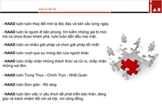 Giá trị cốt lõi
- HAAD luôn luôn thay đổi mới lạ độc đáo và bản sắc từng ngày.
- HAAD luôn là ngƣời đi tiên phong, tìm kiếm những giá trị mới
mẻ và chƣa đƣợc khám phá, luôn luôn dẫn đầu mọi mặt.
- HAAD luôn có nhiều giải pháp và chọn giải pháp tốt nhất.
- HAAD luôn vƣợt qua sự mong đợi của ngƣời khác
- HAAD luôn chấp nhận những thách thức và rủi ro, chấp nhận
những sai lầm.
- HAAD luôn Trung Thực - Chính Trực - Nhất Quán
- HAAD luôn Đơn giản - Rõ ràng
- HAAD luôn làm việc vì yêu thích để phát triển bản thân, đóng
góp và trách nhiệm đối với xã hội, với cộng đồng.
 