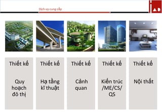 Dịch vụ cung cấp
Thiết kế
Quy
hoạch
đô thị
Thiết kế
Hạ tầng
kĩ thuật
Thiết kế
Cảnh
quan
Thiết kế
Kiến trúc
/ME/CS/
QS
Thiết kế
Nội thất
 
