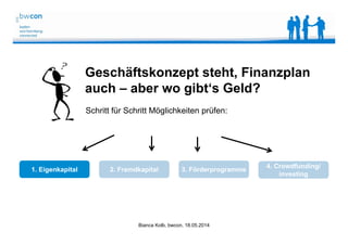Bianca Kolb, bwcon, 18.05.2014
1. Eigenkapital 2. Fremdkapital 3. Förderprogramme
Schritt für Schritt Möglichkeiten prüfen:
4. Crowdfunding/
investing
Geschäftskonzept steht, Finanzplan
auch – aber wo gibt‘s Geld?
 