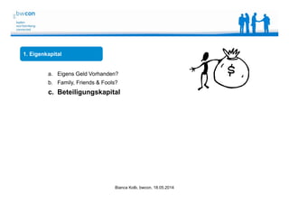 Bianca Kolb, bwcon, 18.05.2014
1. Eigenkapital
a. Eigens Geld Vorhanden?
b. Family, Friends & Fools?
c. Beteiligungskapital
 