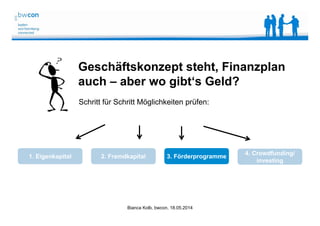 Bianca Kolb, bwcon, 18.05.2014
1. Eigenkapital 2. Fremdkapital 3. Förderprogramme
Schritt für Schritt Möglichkeiten prüfen:
4. Crowdfunding/
investing
Geschäftskonzept steht, Finanzplan
auch – aber wo gibt‘s Geld?
 