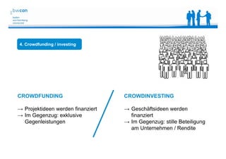 Bianca Kolb, bwcon, 18.05.2014
4. Crowdfunding / investing
CROWDFUNDING
→ Projektideen werden finanziert
→ Im Gegenzug: exklusive
Gegenleistungen
CROWDINVESTING
→ Geschäftsideen werden
finanziert
→ Im Gegenzug: stille Beteiligung
am Unternehmen / Rendite
 