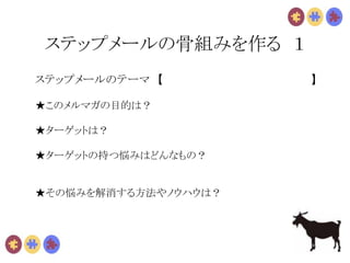 ステップメールの骨組みを作る　１
ステップメールのテーマ　【　　　　　　　　　　　　　　　　　　　】
★このメルマガの目的は？
★ターゲットは？
★ターゲットの持つ悩みはどんなもの？
★その悩みを解消する方法やノウハウは？
 