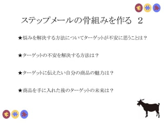 ステップメールの骨組みを作る　２
★悩みを解決する方法についてターゲットが不安に思うことは？
★ターゲットの不安を解決する方法は？
★ターゲットに伝えたい自分の商品の魅力は？
★商品を手に入れた後のターゲットの未来は？
 