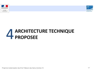 4ARCHITECTURE TECHNIQUE
PROPOSEE
17Projet de modernisation des SI et Télécom des Samu-Centres 15
 