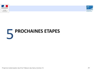 5PROCHAINES ETAPES
20Projet de modernisation des SI et Télécom des Samu-Centres 15
 