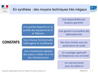 En synthèse : des moyens techniques très inégaux
CONSTATS
Une grande disparité sur la
qualité des équipements SI
et Télécom
Une richesse fonctionnelle
hétérogène et insuffisante
Un couplage applicatif
SI-Téléphonie rare et limité
Une insatisfaction globale
des acteurs métier vis-à-vis
des infrastructures
Une disponibilité pas
toujours garantie
Une gestion incomplète des
débordements
Des liens limités avec les
partenaires de santé
Un marché étroit
pour les éditeurs
Projet de modernisation des SI et Télécom des Samu-Centres 15 06/02/2014 | 7
 