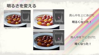 뤵䤨
ФϤˤ

뤯ʤä
Ф¤ˤ

ʤä
http://www.ashinari.com/
 