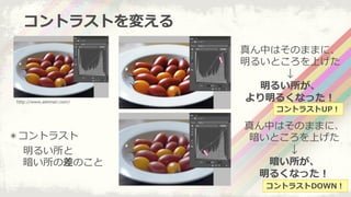 ȥ饹Ȥ䤨
ФϤΤޤޤˡ
뤤ȤϤ

뤤
뤯ʤä
ФϤΤޤޤˡ
ȤϤ


뤯ʤä
ȥ饹UP
ȥ饹DOWN
ȥ饹
뤤
βΤ
http://www.ashinari.com/
 