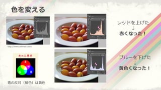 ?ɫ䤨
åɤϤ

?यʤä
֥`¤

??ɫʤä
?ηa?ɫ??ɫ
http://www.ashinari.com/
 