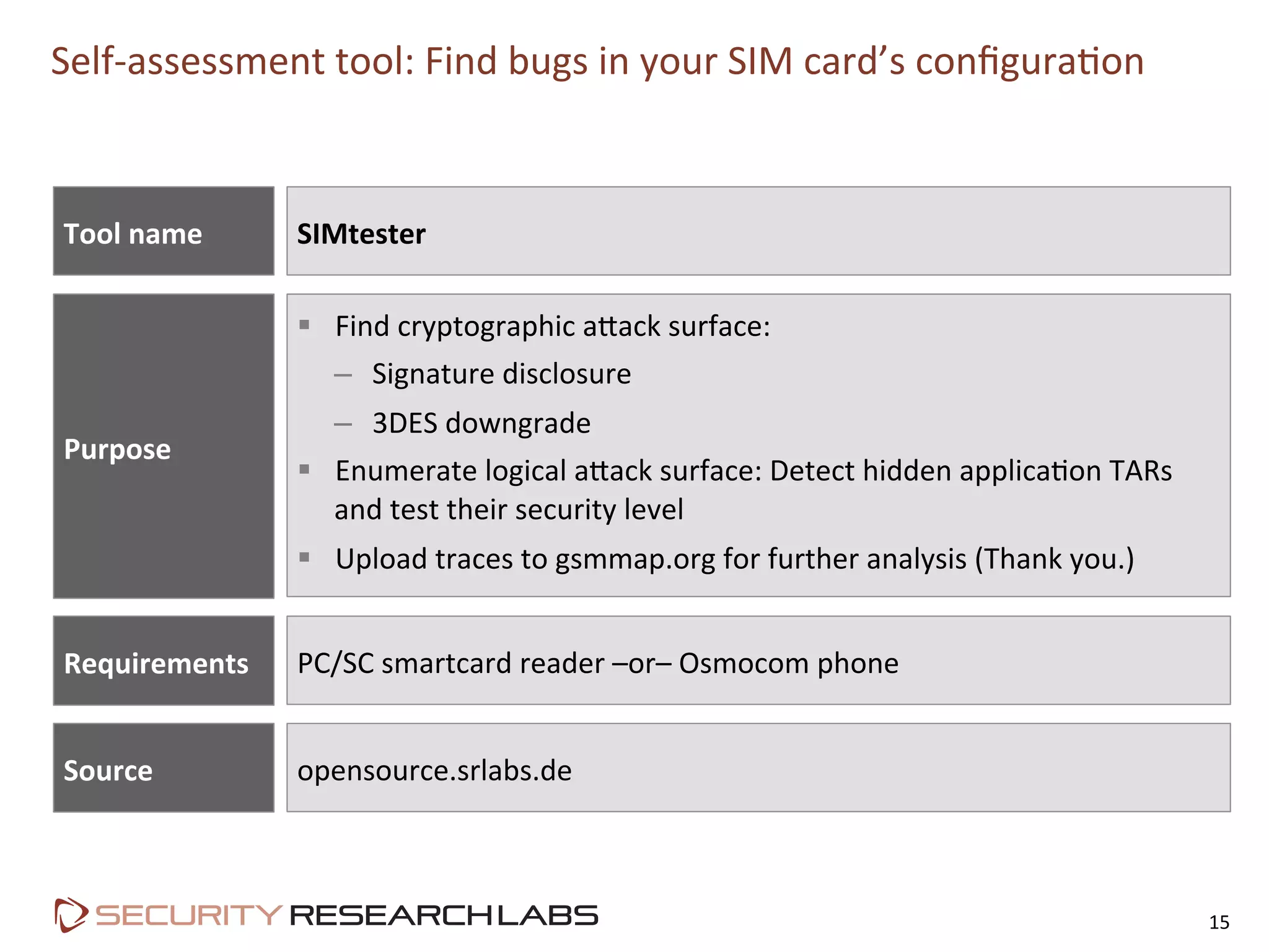 Self-­‐assessment	
  tool:	
  Find	
  bugs	
  in	
  your	
  SIM	
  card’s	
  conﬁgura=on	
  
15	
  
§  Find	
  cryptographic	
  a9ack	
  surface:	
  
–  Signature	
  disclosure	
  
–  3DES	
  downgrade	
  
§  Enumerate	
  logical	
  a9ack	
  surface:	
  Detect	
  hidden	
  applica=on	
  TARs	
  
and	
  test	
  their	
  security	
  level	
  
§  Upload	
  traces	
  to	
  gsmmap.org	
  for	
  further	
  analysis	
  (Thank	
  you.)	
  
Tool	
  name	
  
Purpose	
  
Requirements	
  
Source	
  
SIMtester	
  
PC/SC	
  smartcard	
  reader	
  –or–	
  Osmocom	
  phone	
  
opensource.srlabs.de	
  
 