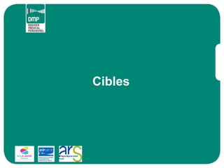 Cibles
 