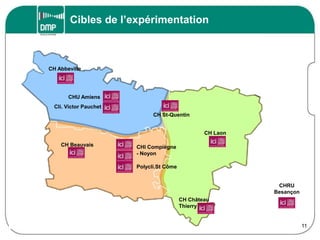 Cibles de l’expérimentation
11
CH Abbeville
CHU Amiens
CH Laon
CH St-Quentin
CH Beauvais
Cli. Victor Pauchet
CHI Compiègne
- Noyon
CH Château
Thierry
Polycli.St Côme
CHRU
Besançon
 