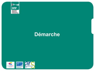 Démarche
 