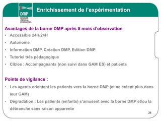 Enrichissement de l’expérimentation
26
Avantages de la borne DMP après 8 mois d’observation
• Accessible 24H/24H
• Autonome
• Information DMP, Création DMP, Edition DMP
• Tutoriel très pédagogique
• Cibles : Accompagnants (non suivi dans GAM ES) et patients
Points de vigilance :
• Les agents orientent les patients vers la borne DMP (et ne créent plus dans
leur GAM)
• Dégradation : Les patients (enfants) s’amusent avec la borne DMP et/ou la
débranche sans raison apparente
 