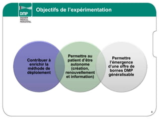 Objectifs de l’expérimentation
4
Contribuer à
enrichir la
méthode de
déploiement
Permettre au
patient d’être
autonome
(création,
renouvellement
et information)
Permettre
l’émergence
d’une offre de
bornes DMP
généralisable
 