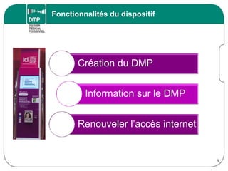 Fonctionnalités du dispositif
5
Création du DMP
Information sur le DMP
Renouveler l’accès internet
 
