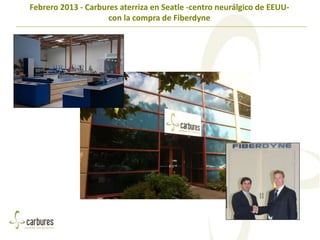 Febrero 2013 - Carbures aterriza en Seatle -centro neurálgico de EEUU-
con la compra de Fiberdyne
 