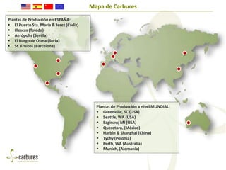 Mapa de Carbures
Plantas de Producción a nivel MUNDIAL:
 Greenville, SC (USA)
 Seattle, WA (USA)
 Saginaw, MI (USA)
 Queretaro, (México)
 Harbin & Shanghai (China)
 Tychy (Polonia)
 Perth, WA (Australia)
 Munich, (Alemania)
Plantas de Producción en ESPAÑA:
 El Puerto Sta. María & Jerez (Cádiz)
 Illescas (Toledo)
 Aerópolis (Sevilla)
 El Burgo de Osma (Soria)
 St. Fruitos (Barcelona)
 