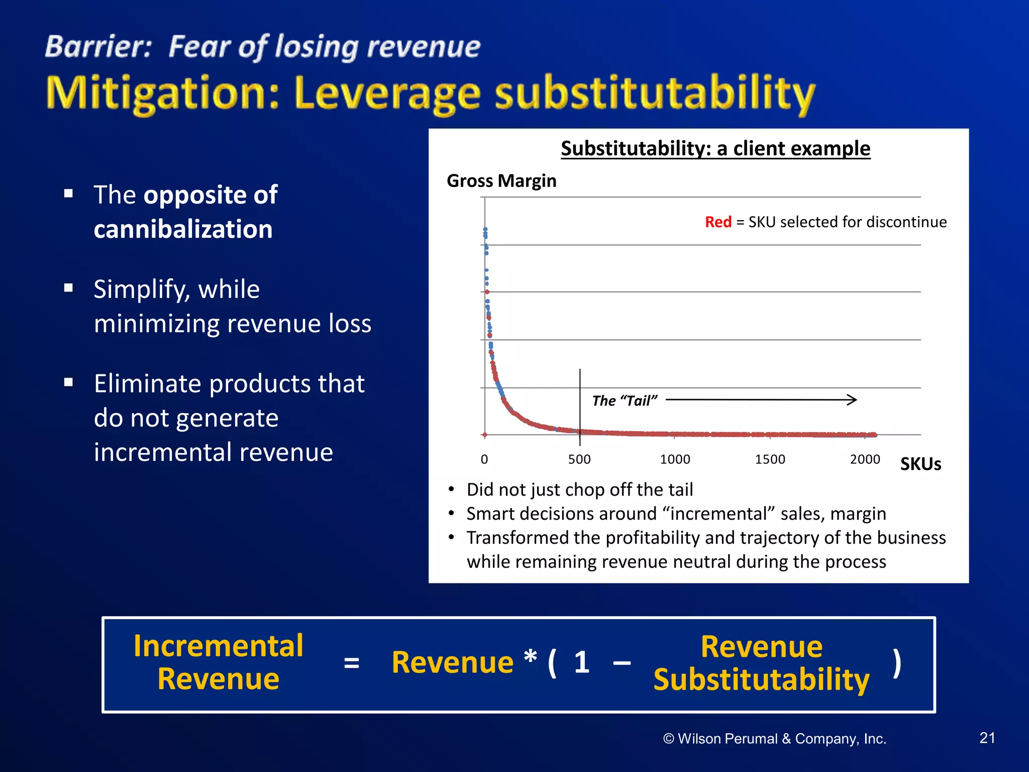 ©W il so n Per uma l & C o mpa ny , Inc .©W il so n Per uma l & C o mpa ny , Inc .© Wilson Perumal & Company, Inc. 21
$0
$50,000
$100,000
$150,000
$200,000
$250,000
0 500 1000 1500 2000
Gross Margin
SKUs
Red = SKU selected for discontinue
The “Tail”
• Did not just chop off the tail
• Smart decisions around “incremental” sales, margin
• Transformed the profitability and trajectory of the business
while remaining revenue neutral during the process
Substitutability: a client example
 The opposite of
cannibalization
 Simplify, while
minimizing revenue loss
 Eliminate products that
do not generate
incremental revenue
Incremental
Revenue = Revenue * ( 1 – )Revenue
Substitutability
 