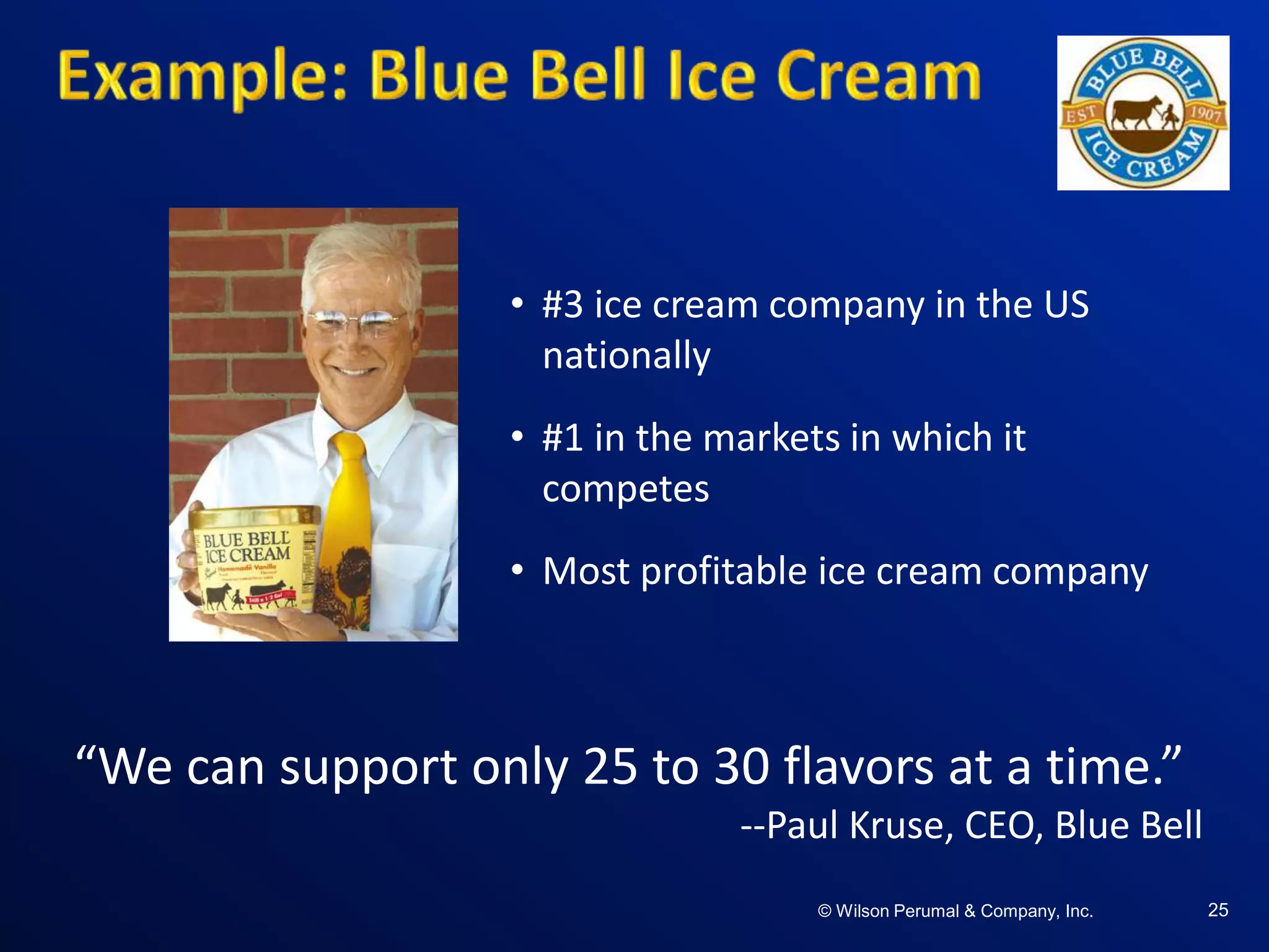 ©W il so n Per uma l & C o mpa ny , Inc .©W il so n Per uma l & C o mpa ny , Inc .© Wilson Perumal & Company, Inc. 25
“We can support only 25 to 30 flavors at a time.”
--Paul Kruse, CEO, Blue Bell
• #3 ice cream company in the US
nationally
• #1 in the markets in which it
competes
• Most profitable ice cream company
 