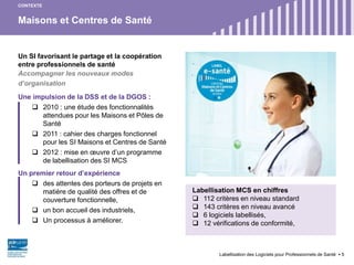 Maisons et Centres de Santé
Labellisation des Logiciels pour Professionnels de Santé 5
Un SI favorisant le partage et la coopération
entre professionnels de santé
Accompagner les nouveaux modes
d’organisation
Une impulsion de la DSS et de la DGOS :
 2010 : une étude des fonctionnalités
attendues pour les Maisons et Pôles de
Santé
 2011 : cahier des charges fonctionnel
pour les SI Maisons et Centres de Santé
 2012 : mise en œuvre d’un programme
de labellisation des SI MCS
Un premier retour d’expérience
 des attentes des porteurs de projets en
matière de qualité des offres et de
couverture fonctionnelle,
 un bon accueil des industriels,
 Un processus à améliorer.
CONTEXTE
Labellisation MCS en chiffres
 112 critères en niveau standard
 143 critères en niveau avancé
 6 logiciels labellisés,
 12 vérifications de conformité,
 