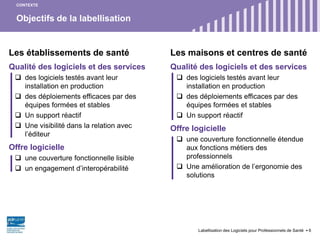 Objectifs de la labellisation
Labellisation des Logiciels pour Professionnels de Santé 6
Les établissements de santé
Qualité des logiciels et des services
 des logiciels testés avant leur
installation en production
 des déploiements efficaces par des
équipes formées et stables
 Un support réactif
 Une visibilité dans la relation avec
l’éditeur
Offre logicielle
 une couverture fonctionnelle lisible
 un engagement d’interopérabilité
Les maisons et centres de santé
Qualité des logiciels et des services
 des logiciels testés avant leur
installation en production
 des déploiements efficaces par des
équipes formées et stables
 Un support réactif
Offre logicielle
 une couverture fonctionnelle étendue
aux fonctions métiers des
professionnels
 Une amélioration de l’ergonomie des
solutions
CONTEXTE
 