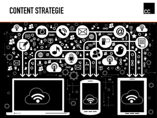 CONTENT STRATEGIE
 