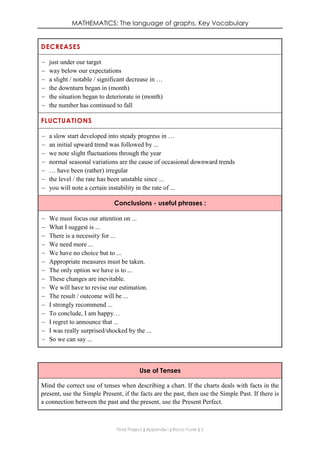 MATHEMATICS: The language of graphs. Key Vocabulary
Final Project ǁ Appendix I ǁ Rocío Yuste ǁ 5
DECREASES
 just under our target
 way below our expectations
 a slight / notable / significant decrease in …
 the downturn began in (month)
 the situation began to deteriorate in (month)
 the number has continued to fall
FLUCTUATIONS
 a slow start developed into steady progress in …
 an initial upward trend was followed by ...
 we note slight fluctuations through the year
 normal seasonal variations are the cause of occasional downward trends
 … have been (rather) irregular
 the level / the rate has been unstable since ...
 you will note a certain instability in the rate of ...
Conclusions - useful phrases :
 We must focus our attention on ...
 What I suggest is ...
 There is a necessity for ...
 We need more ...
 We have no choice but to ...
 Appropriate measures must be taken.
 The only option we have is to ...
 These changes are inevitable.
 We will have to revise our estimation.
 The result / outcome will be ...
 I strongly recommend ...
 To conclude, I am happy…
 I regret to announce that ...
 I was really surprised/shocked by the ...
 So we can say ...
Use of Tenses
Mind the correct use of tenses when describing a chart. If the charts deals with facts in the
present, use the Simple Present, if the facts are the past, then use the Simple Past. If there is
a connection between the past and the present, use the Present Perfect.
 