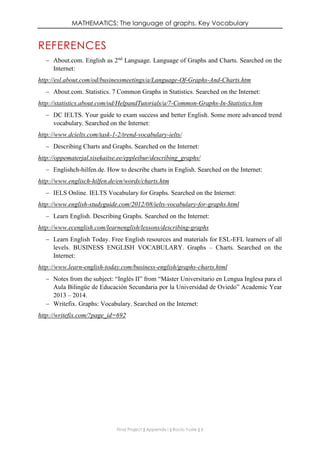 MATHEMATICS: The language of graphs. Key Vocabulary
Final Project ǁ Appendix I ǁ Rocío Yuste ǁ 6
REFERENCES
 About.com. English as 2nd
Language. Language of Graphs and Charts. Searched on the
Internet:
http://esl.about.com/od/businessmeetings/a/Language-Of-Graphs-And-Charts.htm
 About.com. Statistics. 7 Common Graphs in Statistics. Searched on the Internet:
http://statistics.about.com/od/HelpandTutorials/a/7-Common-Graphs-In-Statistics.htm
 DC IELTS. Your guide to exam success and better English. Some more advanced trend
vocabulary. Searched on the Internet:
http://www.dcielts.com/task-1-2/trend-vocabulary-ielts/
 Describing Charts and Graphs. Searched on the Internet:
http://oppematerjal.sisekaitse.ee/eppleibur/describing_graphs/
 Englishch-hilfen.de. How to describe charts in English. Searched on the Internet:
http://www.englisch-hilfen.de/en/words/charts.htm
 IELS Online. IELTS Vocabulary for Graphs. Searched on the Internet:
http://www.english-studyguide.com/2012/08/ielts-vocabulary-for-graphs.html
 Learn English. Describing Graphs. Searched on the Internet:
http://www.ecenglish.com/learnenglish/lessons/describing-graphs
 Learn English Today. Free English resources and materials for ESL-EFL learners of all
levels. BUSINESS ENGLISH VOCABULARY. Graphs – Charts. Searched on the
Internet:
http://www.learn-english-today.com/business-english/graphs-charts.html
 Notes from the subject: “Inglés II” from “Máster Universitario en Lengua Inglesa para el
Aula Bilingüe de Educación Secundaria por la Universidad de Oviedo” Academic Year
2013 – 2014.
 Writefix. Graphs: Vocabulary. Searched on the Internet:
http://writefix.com/?page_id=692
 