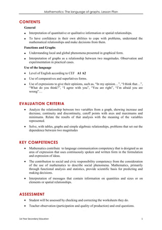 Mathematics: The language of graphs. Lesson Plan
1st Year Secondary Education 1
CONTENTS
General
 Interpretation of quantitative or qualitative information or spatial relationships.
 To have confidence in their own abilities to cope with problems, understand the
mathematical relationships and make decisions from them.
Functions and Graphs
 Understanding local and global phenomena presented in graphical form.
 Interpretation of graphs as a relationship between two magnitudes. Observation and
experimentation in practical cases.
Use of the language
 Level of English according to CEF A1 A2
 Use of comparatives and superlatives forms.
 Use of expressions to give their opinions, such as, “In my opinion…”, “I think that…”,
“What do you think?”, “I agree with you”, “You are right”, “I’m afraid you are
wrong”…
EVALUATION CRITERIA
 Analyze the relationship between two variables from a graph, showing increase and
decrease, continuity and discontinuity, cutoff points with axes and maximums and
minimums. Relate the results of that analysis with the meaning of the variables
represented.
 Solve, with tables, graphs and simple algebraic relationships, problems that set out the
dependence between two magnitudes
KEY COMPETENCES
 Mathematics contribute to language communication competency that is designed as an
area of expression that uses continuously spoken and written form in the formulation
and expression of ideas.
 The contribution to social and civic responsibility competency from the consideration
of the use of mathematics to describe social phenomena. Mathematics, primarily
through functional analysis and statistics, provide scientific basis for predicting and
making decisions.
 Interpretation of messages that contain information on quantities and sizes or on
elements or spatial relationships.
ASSESSMENT
 Student will be assessed by checking and correcting the worksheets they do.
 Teacher observation (participation and quality of production) and oral questions.
 