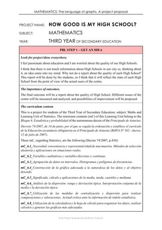 MATHEMATICS: The language of graphs. A project proposal
Final Project ǁ Appendix III ǁ Rocío Yuste ǁ 1
PROJECT NAME: HOW GOOD IS MY HIGH SCHOOL?
SUBJECT: MATHEMATICS
YEAR: THIRD YEAR OF SECONDARY EDUCATION
PBL STEP 1 – GET AN IDEA
Look for project ideas everywhere.
I feel passionate about education and I am worried about the quality of our High Schools.
I think that there is not much information about High Schools in our city so, thinking about
it, an idea came into my mind. Why not do a report about the quality of each High School?
This report will be done by the students, so I think that it will reflect the state of each High
School from the point of view of the actual users of the centre.
The importance of outcomes.
The final outcome will be a report about the quality of High School. Different issues of the
centre will be measured and analyzed, and possibilities of improvement will be proposed.
The curriculum content.
This is a project for students of the Third Year of Secondary Education; subject: Maths and
Learning Unit of Statistics. The minimum contents (mC) of this Learning Unit belong to the
Bloque 6. Estadística y probabilidad of the autonomous decree of the Principado de Asturias:
Decreto 74/2007, de 14 de junio, por el que se regula la ordenación y establece el currículo
de la Educación secundaria obligatoria en el Principado de Asturias (BOPA Nº 162 - Jueves,
12 de julio de 2007).
These mC, regarding Statistics, are the following (Decree 74/2007, p.434):
mC_6.1_Necesidad, conveniencia y representatividad de una muestra. Métodos de selección
aleatoria y aplicaciones en situaciones reales.
mC_6.2_Variables cualitativas y variables discretas y continuas.
mC_6.3_Agrupación de datos en intervalos. Histogramas y polígonos de frecuencias.
mC_6.4_Construcción de la gráfica adecuada a la naturaleza de los datos y al objetivo
deseado.
mC_6.5_Significado, cálculo y aplicaciones de la media, moda, cuartiles y mediana.
mC_6.6_Análisis de la dispersión: rango y desviación típica. Interpretación conjunta de la
media y la desviación típica.
mC_6.7_Utilización de las medidas de centralización y dispersión para realizar
comparaciones y valoraciones. Actitud crítica ante la información de índole estadística.
mC_6.8_Utilización de la calculadora y la hoja de cálculo para organizar los datos, realizar
cálculos y generar las gráficas más adecuadas.
 