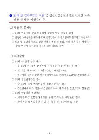 - 4 -
❹ 대 암 검진부담금 지원50 및 정신건강검진실시로 건강한 노후
생활 준비를 지원합니다.
현황 및 문제점󰏚
대 이후 대 암을 비롯하여 성인병 발생 가능성 증가50 4○
건강한 노후생활을 위하여 대 건강검진이 꼭 필요함에도 불구하고 지원 미약50○
노화 및 갱년기 등으로 인한 신체적 변화 및 은퇴 자녀 결혼 등의 생애주기,○
상의 변화에 직면하여 정신적 스트레스도 증가
개선방안󰏚
대 암 검진 부담 해소50○
만 세 암 검진 본인부담금 지원을 통한 암검진율 향상- 55
년 년 년- 2013 37% 2015 50%, 2018 60%⇒
민간자원 유치를 통한 민관협력사업으로 추진 생명보험사회공헌재단 등- ( )
대 정신건강검진 실시50○
만 세 대상 베이비부머 정신건강검진 실시- 55
검진결과에 따라 정신심리상담 회 차 우울증 선별 차 심리상담- (3 ) 1 , 2,3⇒
대 만성질환 예방관리50○
대사증후군 전문관리센터를 통한 만성질환 예방관리 강화-
찾아가는 대사증후군 관리 등 측정 및 상담서비스 제공-
 