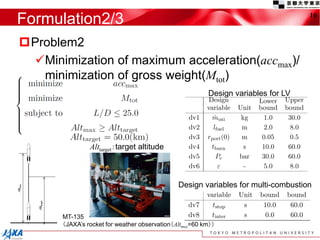 Formulation2/3
Problem2
Minimization of maximum acceleration(accmax)/
minimization of gross weight(Mtot)
10
MT-135
（JAXA’s rocket for weather observation（Altmax=60 km））
Alttarget：target altitude
Design variables for LV
Design variables for multi-combustion
 