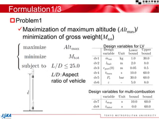 Formulation1/3
Problem1
Maximization of maximum altitude (Altmax)/
minimization of gross weight(Mtot)
9
Design variables for LV
Design variables for multi-combustion
L/D：Aspect
ratio of vehicle
 
