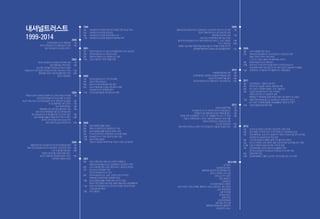 내셔널트러스트
1999-2014
1999
4월 	 내셔널트러스트운동 한국사회 적용을 위한 워크숍 개최
5월 	 내셔널트러스트운동 준비모임
8월 	 내셔널트러스트운동 준비위원회 구성
11월	 내셔널트러스트운동 창립추진위원대회 개최
2001
5월	 영국내셔널트러스트 방문 및 워킹홀리데이 프로그램 참가
7월	 전국내셔널트러스트 네트워크 회의
8월	 제2회 내셔널트러스트 웹콘테스트 개최
11월	 신두리 해안사구 천연기념물 지정
2009
3월	 나주 도래마을 옛집 개소식
5월	 제7회 한국내셔널트러스트 보전대상지 시민공모전 개최
	 원흥이 방죽 두꺼비 서식지 매입
	 1, 2차 소니 에코스쿨(초지리 매화마름 군락지)
9월	 세계내셔널트러스트 대회 참가
10월	 초대의 밤 ‘간직하고픈 유산을 찾아서’ (안국동 윤보선가)
	 옛집 뜰에서 혜곡 최순우를 만나다-혜곡 최순우 선생 25주기 특별전
12월	 ‘잊혀져가는 우리동네 이야기를찾아서1-성북동’발간
2003
1월	 한국내셔널트러스트 가이드북 발행
4월	 최순우 옛집 복원공사
8월	 일본 미시마현 매화마름 마을 방문
9월	 당산리 매화마름 보전을 위한 협약서 체결
	 내셔널트러스트 세계대회 참가
11월	 국민신탁법 제정을 위한 중간보고대회
2011
3월	 근대건축답사, 11월까지 9회 추진
4월	 연계사이트 ‘심심헌’ 지정 및 개방사업 시행
6월	 2011 상반기 회원확대 캠페인 ‘우리, 더불어 숲’
7월	 ‘내성천 내셔널트러스트’ 추진 기자회견
	 계양산 땅 한 평 사기 운동본부 발족
	 배혜정도가 ‘매화마름 호랑이막걸리’ 출시기념 협약식 및 시음회
11월	 제9회 한국내셔널트러스트 보전대상지 시민공모전 시상식
	 2011 하반기 회원확대캠페인 '同去動樂(동거동락) 친구찾기'
12월	 내성천 범람원 매입계약 체결
2005
5월	 동강사랑(東江舍廊) 상량식
6월	 제3회 내셔널트러스트 웹콘테스트 개최
8월	 동강사랑(東江舍廊) 완공 및 헌정식 개최
9월	 도코모모코리아와 근대문화유산 보전 협약 체결
10월	 내셔널트러스트 국제 교류의 날 행사 개최
11월	 최순우 옛집 특별전
	 ‘최순우가 보았던 세계의 미술-최순우 선생 소장 엽서전’
2013
1월	 제 13회 정기총회 및 제 10회 시민공모전 시상식 개최
2월~	 청주 원흥이 두꺼비서식지, 두꺼비다랭이 논 자연학습장 조성
3월	 강화 매화마름, 보전구역 1,858평 추가 확보 (시민유산 총 면적 3,073평)
	 내셔널트러스트동아리 6개 학교 결성
4월	 나의사랑 문화유산 캠페인 발족식 및 홍보대사 위촉식
5월	 망우리 근현대사 교육 콘텐츠 개발 시민아카데미 ‘망우리를 보다’ 진행
6~9월	 서울시 미래유산 발굴 프로젝트 선정 및 진행
7월	 강화 매화마름, 청소년 에코리더 농활캠프 개최
	 제11회 보전대상지 시민공모전 ‘이곳만은 꼭 지키자!’ 개최
9월	 정책수련회 개최
10월	 회원확대캠페인 더불어 숲 DMZ ‘자두씨앗을 심은 소년’ 진행
2007
5월	 최순우 옛집 작은 축제 나는 내것이 아름답다
	 제5회 한국내셔널트러스트 보전대상지 시민공모전 개최
6월	 나주 도래마을 옛집-안채, 대문채 보수, 별당채 신축완료
7월	 동강 청소년 환경캠프 개최
	 매거진‘내셔널트러스트’ 창간
8월	 한국내셔널트러스트-일본 그라운드워크 미시마간
	 ‘매화마름 국제교육센터 설립’협약 체결
10월	 동강사랑(東江舍廊) 건축을 위한 터다지기 행사
	 최순우 옛집 특별전‘최순우를 사랑한 예술가들2-변종화展개최
11월	 제1회 한국내셔널트러스트 한옥전‘우리집은 한옥이다’개최
	 ‘DMZ일원 임야’확보
12월	 INTO 출범식
2000
1월
8월
한국내셔널트러스트 창립대회
제1회 내셔널트러스트 웹콘테스트 개최
동강 내셔널트러스트운동 선포식
2008
5월
7월
9월
10월
11월
제6회 한국내셔널트러스트 보전대상지 시민공모전 ‘한반도의 강’ 개최
권진규 아틀리에 개소식 및 심포지엄 개최
매화마름 심포지엄 개최
동강 청소년 환경캠프(7월 23일~25일)
제1회 한국내셔널트러스트 해외 한옥전시회 개최(LA, 뉴욕, 워싱턴)
INTO 회원가입
특별전 ‘최순우를 사랑한 예술가들3-철농 이기우展, 인연을 새기다’
강화매화마름군락지 관찰로 설치(워킹홀리데이)
2002
1월
8월
11월
12월
제1회 내셔널트러스트운동 전국대회 개최
‘강화 매화마름 군락지’확보
성남 맹산 반딧불이 자연학교 트러스트 출범
‘문화유산의 지속가능한 보전방안’에 관한 국제 세미나 개최
매화마름 군락지 국제 워킹홀리데이 개최
‘최순우 옛집’확보
2010
5월
6월
8월
10월
국제매화마름대회 개최
도래마을옛집 관광편의시설업(한옥체험업) 등록
권진규 부조(복제) 작품 설치
한국내셔널트러스트 창립10주년 기념 후원의 밤
2004
2월
4월
5월
6월
8월
9월
10월
12월
‘바람과 모래가 만들어낸 생명의 땅, 신두리 해안사구’발행
국민신탁(내셔널트러스트)법 최종 보고대회
최순우 옛집 개소식 및 (재)내셔널트러스트 문화유산기금 출범
한-일 매화마름 교류 간담회
‘동강 제장마을’확보
매화마름 보전 국제 워킹 홀리데이 개최
일본 미시마 매화마름 마을 및 산촌마을 방문
영국내셔널트러스트 워킹홀리데이 및 사이트 방문
동강사랑(東江舍廊) 건축을 위한 터다지기 행사
종가와 고택 보전을 위한 워크샵 개최
‘혜곡 최순우의 삶과 미학’전시회
2012
1월
3월
5월
6월
10월
12월
내성천 범람원 매입
내셔널트러스트 첫 고등학교 동아리 창설(성남고)
‘트래블러스맵’ 매화마름 및 동강 여행상품 출시
자연을 위한 모금캠페인 ‘1 for 2’ 및 자원활동가 NTeer 1기 운영
‘서울 속 미래유산찾기’ 공모전 서울시와 공동주관 개최(~8월)
제10회 보전대상지 시민공모전 개최
‘1%의 꿈’ 후원의 밤
‘정선커뮤니티비즈니스센터’ 아이디어공모전 ‘마을에너지공방’ 당선
2006
3월
5월
10월
12월
법률 제7912호 내셔널트러스트(국민신탁법)법 제정
제4회 한국내셔널트러스트 보전대상지 시민공모전 개최
‘나주 도래마을 옛집’확보
특별전 최순우를 사랑한 예술가들1
‘권진규 아틀리에’기증받음(권영숙 여사)
비전2020 최종보고대회
2014 예정
정기총회
신입회원의날 행사
매화마름 에코투어 및 생태체험 사업
망우리 근현대사 프로그램
DMZ 숲가꾸기 행사
DMZ 생태조사
시민공모전
나의사랑 문화유산 캠페인
동강 트래킹, 커뮤니티매핑, 볼룬투어, 청소년 생태교육, 에너지공방
동강 환경영화제
e매거진 발행
문화유산 답사
정책수련회
동강환경영화제
회원 재능 프로그램
매화마름 대학생 에코 볼룬투어
시민공모전 시상식
 